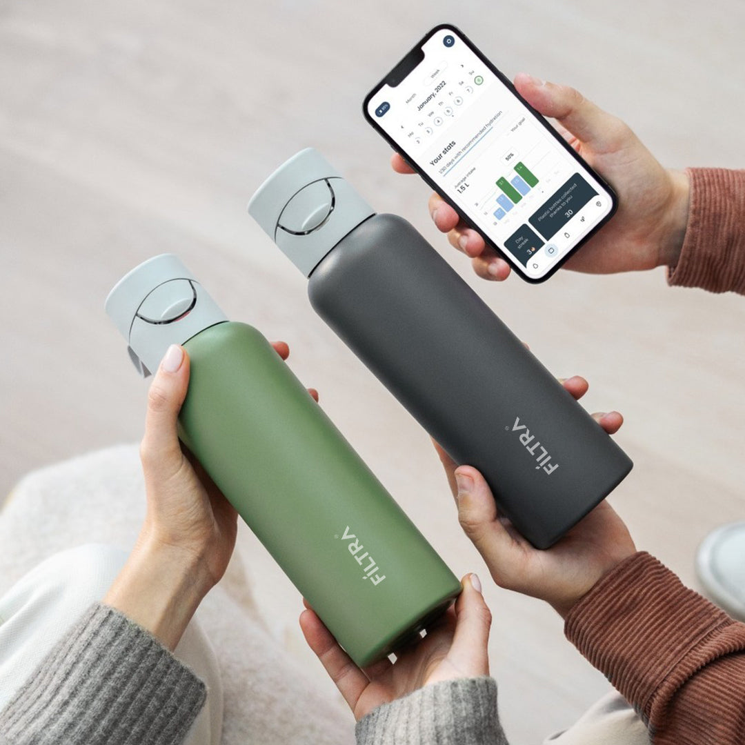 Felix | Smart-Bottle™