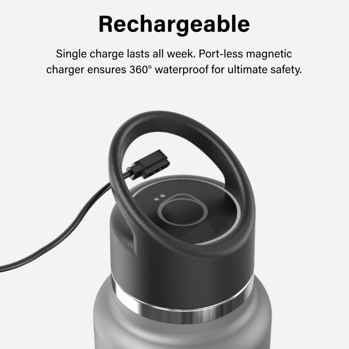 Teo | Smart-Bottle™