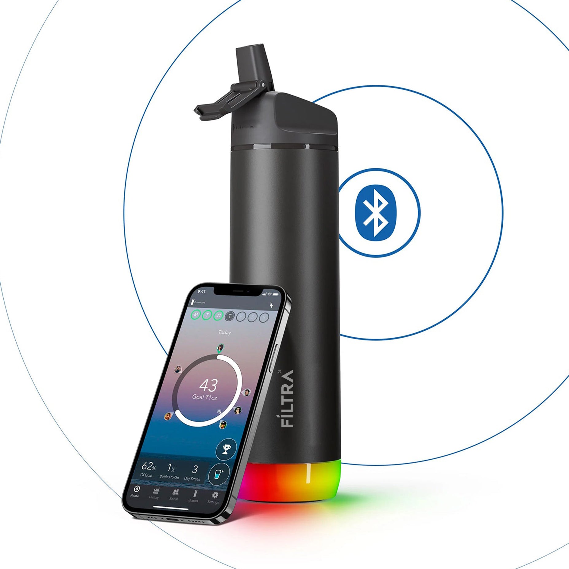 Louis | Smart-Bottle™