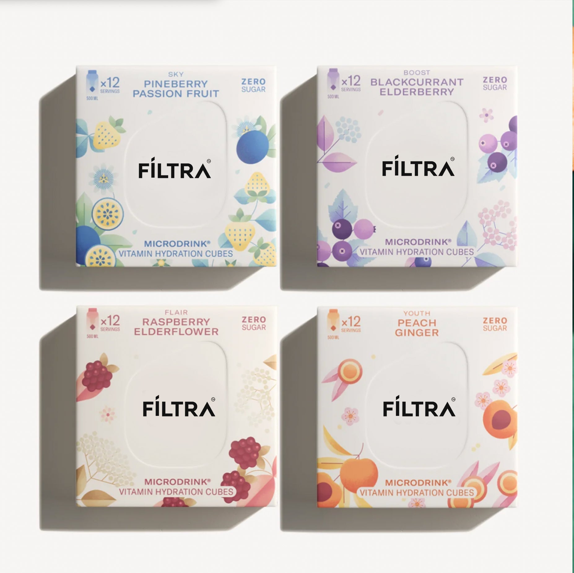 Bundle of Vitamins C/ B/ D