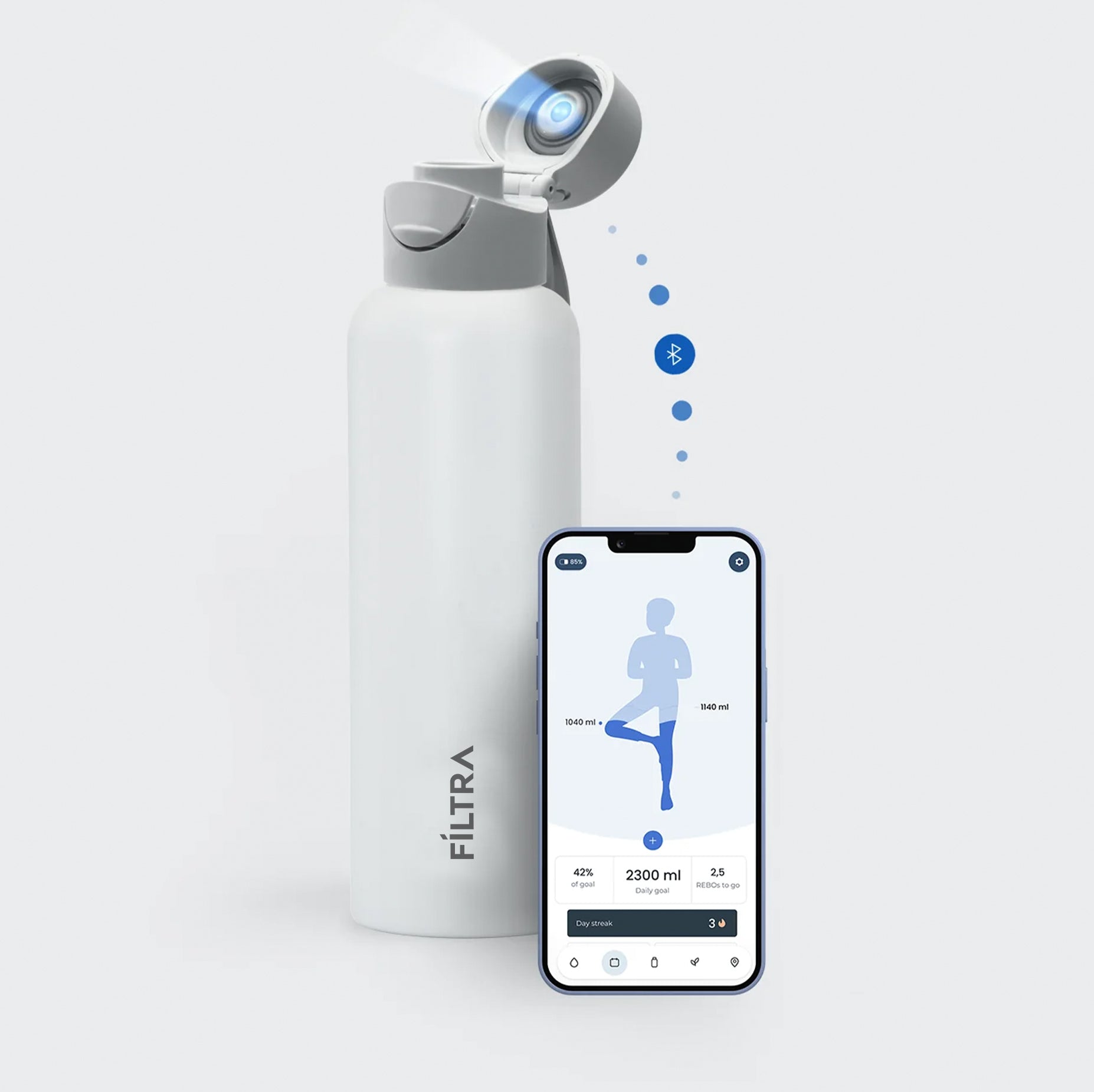 Hamilton | Smart-Bottle™
