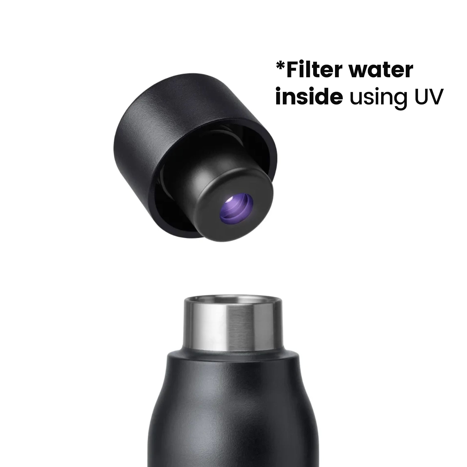 Cameron | Smart-Bottle™